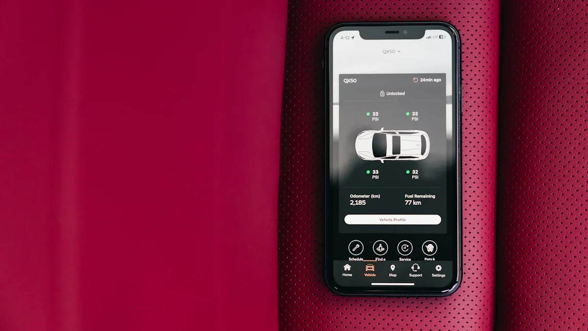 Functionality of Mobile Tire Tread Scanners